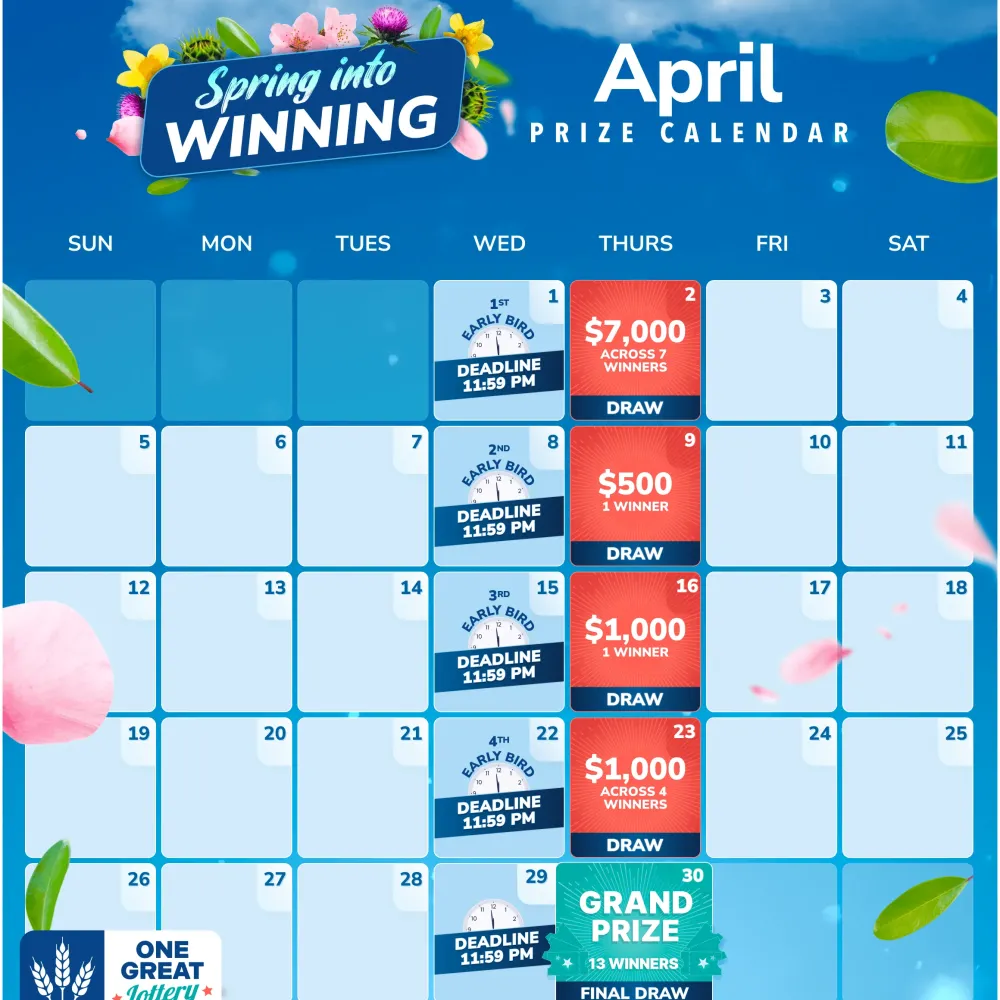 April Calendar with Thursday draw dates highlighted